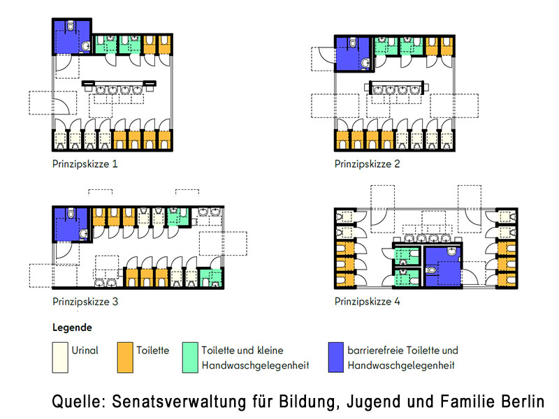 Grundriss barrierefreies Bad mit bodengleicher Dusche